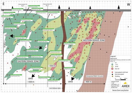 Cannot view this image? Visit: https://www.miningstockeducation.com/wp-content/uploads/2023/10/184825_285eaca6d4efe84f_003.jpg