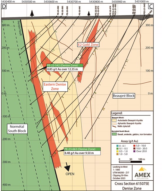 Cannot view this image? Visit: https://www.miningstockeducation.com/wp-content/uploads/2023/10/184825_285eaca6d4efe84f_005.jpg
