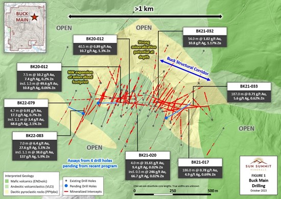 Cannot view this image? Visit: https://www.miningstockeducation.com/wp-content/uploads/2023/10/185016_319dbe7574275ae5_001.jpg