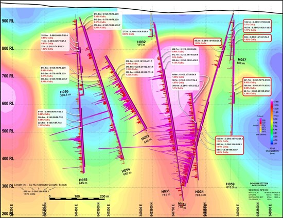 Cannot view this image? Visit: https://www.miningstockeducation.com/wp-content/uploads/2023/10/185061_621ada7ea4f8f961_001.jpg