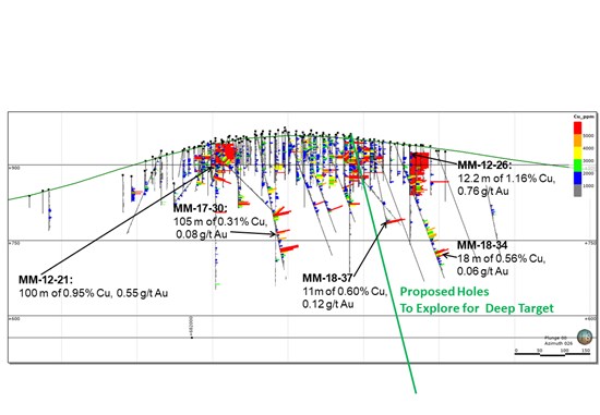 Cannot view this image? Visit: https://www.miningstockeducation.com/wp-content/uploads/2023/10/185099_6edf99bad42e48f6_002.jpg