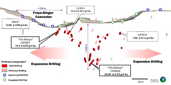 Cannot view this image? Visit: https://www.miningstockeducation.com/wp-content/uploads/2023/10/185306_9c0cb8b594d59b4a_003.jpg
