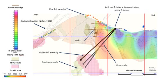 Cannot view this image? Visit: https://www.miningstockeducation.com/wp-content/uploads/2023/10/185447_81cc751cc4f5794b_002.jpg