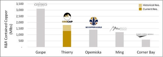 Cannot view this image? Visit: https://www.miningstockeducation.com/wp-content/uploads/2023/10/185582_fc9afe72a417ba6a_002.jpg