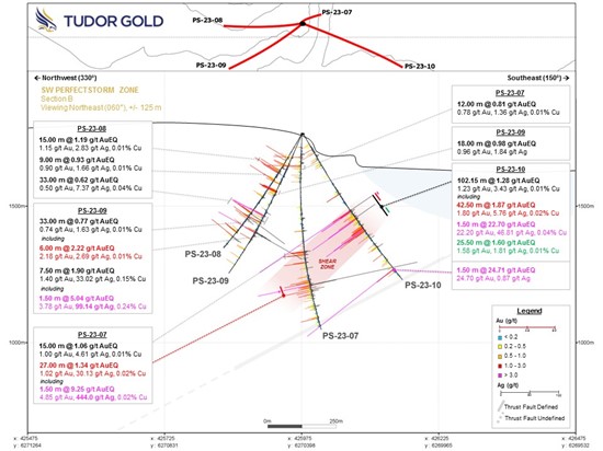 Cannot view this image? Visit: https://www.miningstockeducation.com/wp-content/uploads/2023/10/185682_4.jpg