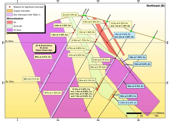 Cannot view this image? Visit: https://www.miningstockeducation.com/wp-content/uploads/2023/11/186134_97a449a42462588c_002.jpg