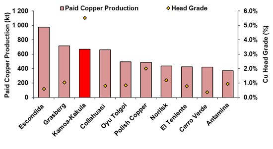 Cannot view this image? Visit: https://www.miningstockeducation.com/wp-content/uploads/2023/11/186379_5431a09554b71977_008.jpg