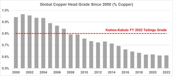 Cannot view this image? Visit: https://www.miningstockeducation.com/wp-content/uploads/2023/11/186379_5431a09554b71977_015.jpg