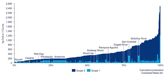 Cannot view this image? Visit: https://www.miningstockeducation.com/wp-content/uploads/2023/11/186379_5431a09554b71977_025.jpg