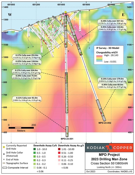 Cannot view this image? Visit: https://www.miningstockeducation.com/wp-content/uploads/2023/11/186615_9bcaf228c40ee963_004.jpg