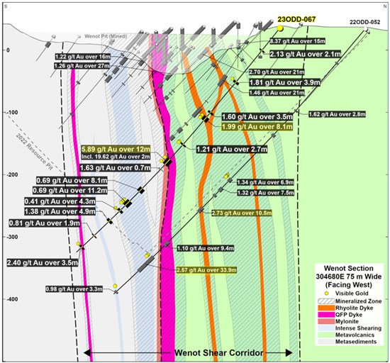 Cannot view this image? Visit: https://www.miningstockeducation.com/wp-content/uploads/2023/11/187190_73aa0ebb2432fab9_003.jpg