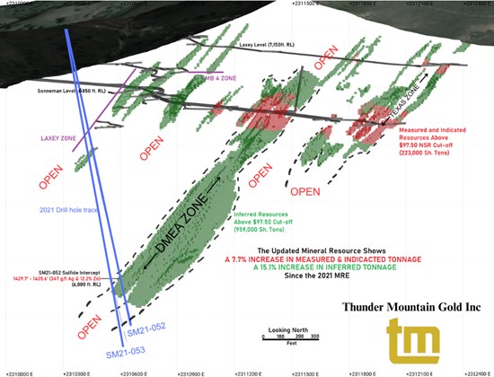 Cannot view this image? Visit: https://www.miningstockeducation.com/wp-content/uploads/2023/11/187205_2b12e7f01403ab27_002.jpg