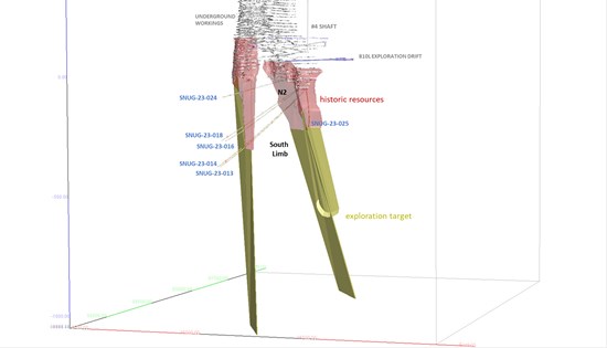 Cannot view this image? Visit: https://www.miningstockeducation.com/wp-content/uploads/2023/11/187216_74a3be2ab4efab70_003.jpg