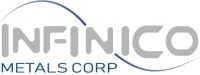 Corporate Logo