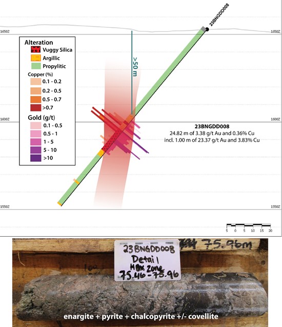 Cannot view this image? Visit: https://www.miningstockeducation.com/wp-content/uploads/2023/11/187971_975e55a1441e38d9_004.jpg