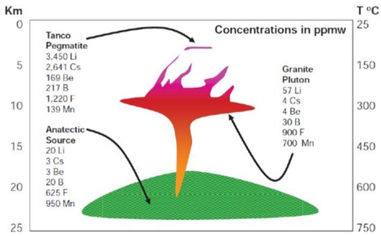 Cannot view this image? Visit: https://www.miningstockeducation.com/wp-content/uploads/2023/11/187973_c2218f7834bac95f_005.jpg