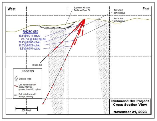 Cannot view this image? Visit: https://www.miningstockeducation.com/wp-content/uploads/2023/11/188145_aff3239944036b2d_004.jpg