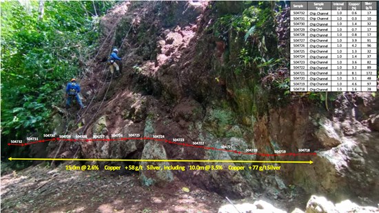 Cannot view this image? Visit: https://www.miningstockeducation.com/wp-content/uploads/2023/11/188162_c204875e9465797e_003.jpg