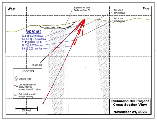 Cannot view this image? Visit: https://www.miningstockeducation.com/wp-content/uploads/2023/11/188337_b5ab9fdd44655b2b_004.jpg