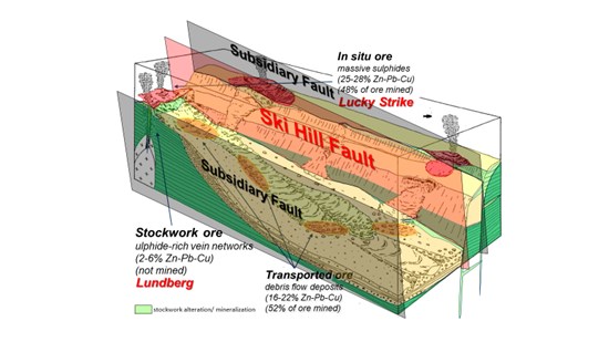 Cannot view this image? Visit: https://www.miningstockeducation.com/wp-content/uploads/2023/11/188354_b74a07118444aa06_002.jpg