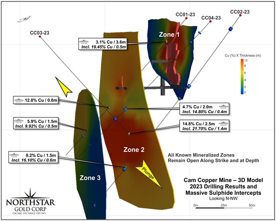 Cannot view this image? Visit: https://www.miningstockeducation.com/wp-content/uploads/2023/11/188492_8646f4c7e444d87f_008.jpg