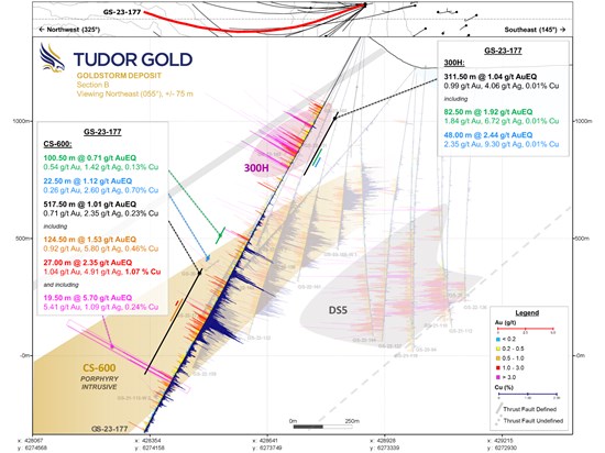 Cannot view this image? Visit: https://www.miningstockeducation.com/wp-content/uploads/2023/11/188890_a90ee9666453bb2c_005.jpg