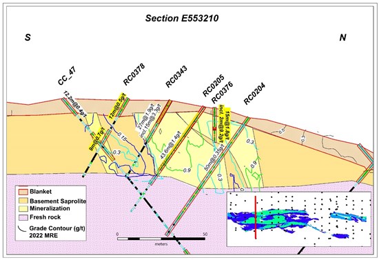 Cannot view this image? Visit: https://www.miningstockeducation.com/wp-content/uploads/2023/11/189054_a9d207e19466dbe0_003.jpg