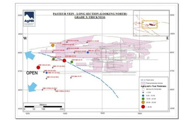 Figure 3 Pasteur Vein longitudinal Section showing grade thickness values - AgEq values are calculated using parameters described for Table 1 (CNW Group/Silver Mountain Resources Inc.)