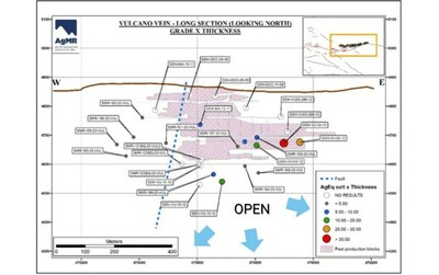 Figure 4 Longitudinal section showing grade thickness values on the Vulcano vein - AgEq values are calculated using parameters described for Table 1 (CNW Group/Silver Mountain Resources Inc.)