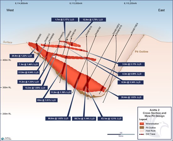 Cannot view this image? Visit: https://www.miningstockeducation.com/wp-content/uploads/2023/12/189403_82c09b34e42f6be2_005.jpg