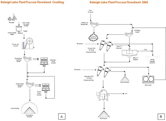 Cannot view this image? Visit: https://www.miningstockeducation.com/wp-content/uploads/2023/12/189765_intlithium_550.jpg