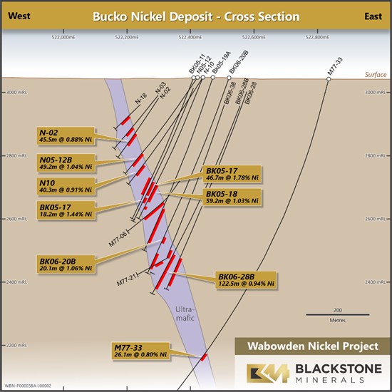 Cannot view this image? Visit: https://www.miningstockeducation.com/wp-content/uploads/2023/12/189986_dfd7bb09144e3872_022.jpg