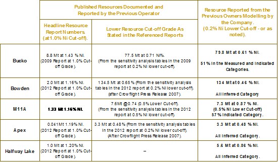 Cannot view this image? Visit: https://www.miningstockeducation.com/wp-content/uploads/2023/12/189986_dfd7bb09144e3872_026.jpg