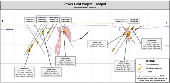 Cannot view this image? Visit: https://www.miningstockeducation.com/wp-content/uploads/2023/12/190118_e6bee8cd848ada27_004.jpg