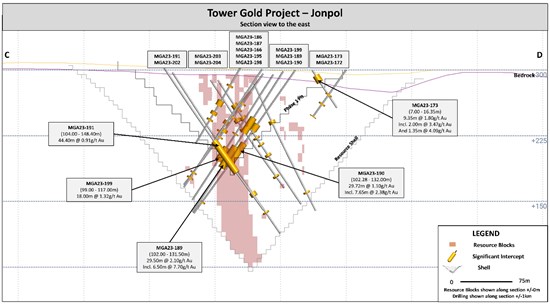 Cannot view this image? Visit: https://www.miningstockeducation.com/wp-content/uploads/2023/12/190118_e6bee8cd848ada27_005.jpg
