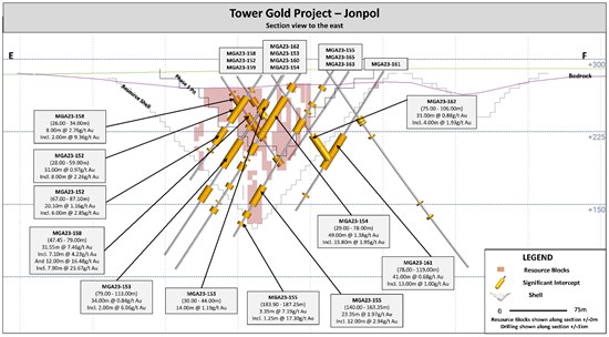 Cannot view this image? Visit: https://www.miningstockeducation.com/wp-content/uploads/2023/12/190118_e6bee8cd848ada27_006.jpg