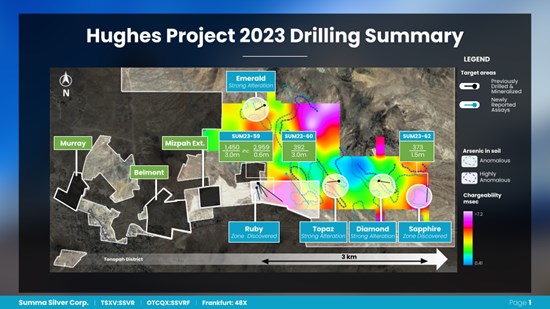Cannot view this image? Visit: https://www.miningstockeducation.com/wp-content/uploads/2023/12/190171_e955a8802478fa19_002.jpg