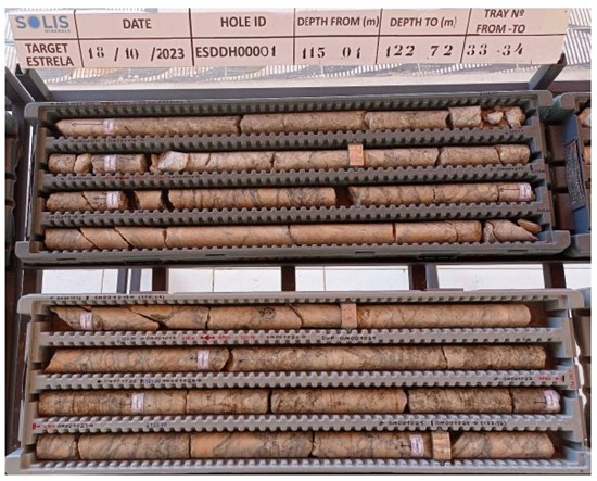 Cannot view this image? Visit: https://www.miningstockeducation.com/wp-content/uploads/2023/12/190248_figure5_550.jpg