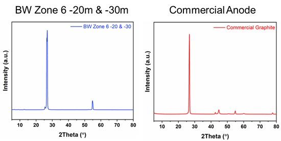 Cannot view this image? Visit: https://www.miningstockeducation.com/wp-content/uploads/2023/12/190524_a11ecab8b46019dc_001.jpg