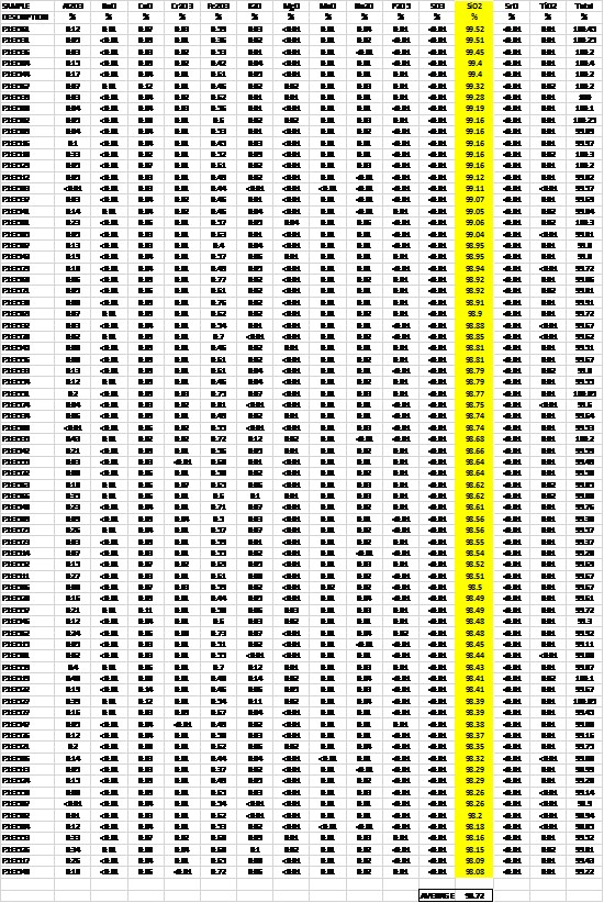 Cannot view this image? Visit: https://www.miningstockeducation.com/wp-content/uploads/2023/12/190659_2d701197d427a9ee_003.jpg