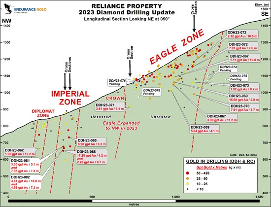 Cannot view this image? Visit: https://www.miningstockeducation.com/wp-content/uploads/2023/12/190820_9493e4d484543933_004.jpg