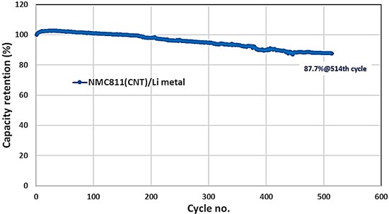 Cannot view this image? Visit: https://www.miningstockeducation.com/wp-content/uploads/2023/12/190876_eb934914549c395d_001.jpg