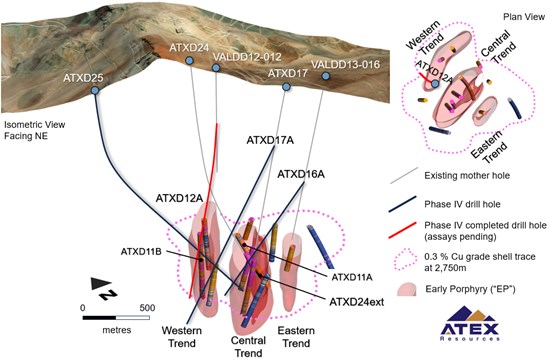 Cannot view this image? Visit: https://www.miningstockeducation.com/wp-content/uploads/2023/12/190965_be851e5da4383a14_002.jpg