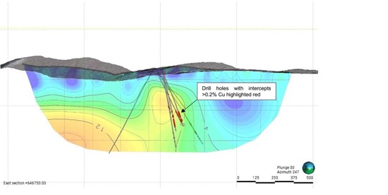 Cannot view this image? Visit: https://www.miningstockeducation.com/wp-content/uploads/2023/12/191908_figure10_550.jpg