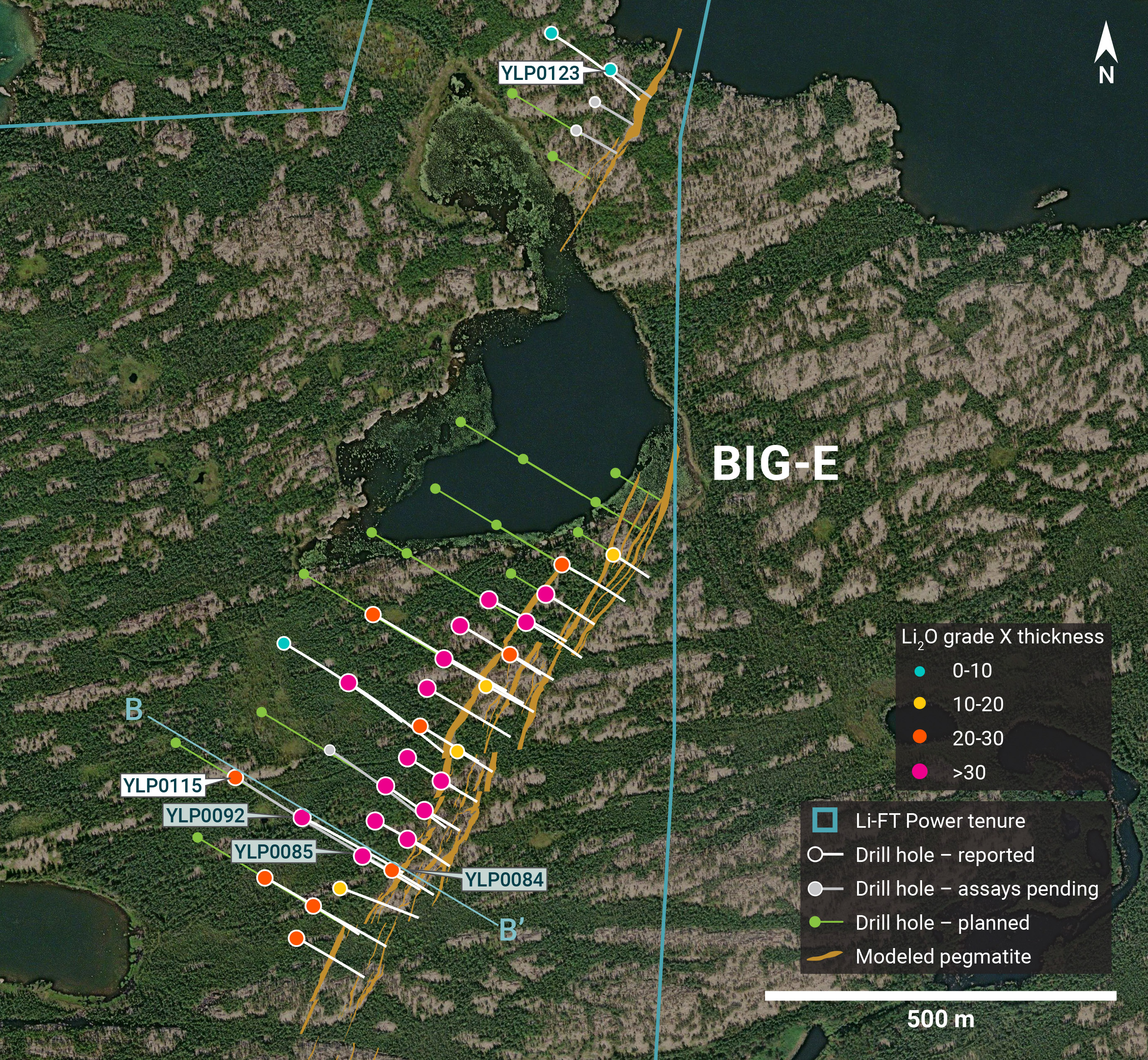 Individual Drill plan YK Big E NR 18 GT v2