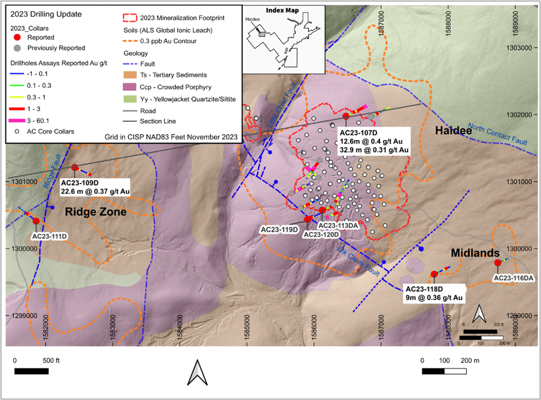 Haidee-Midlands Target Area