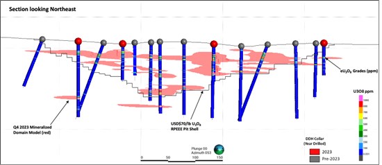 Cannot view this image? Visit: https://www.miningstockeducation.com/wp-content/uploads/2024/01/193048_39bccbe5344bb899_008.jpg