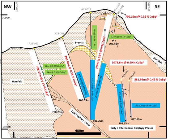 Cannot view this image? Visit: https://www.miningstockeducation.com/wp-content/uploads/2024/01/193171_1e4babf9d48719e5_004.jpg