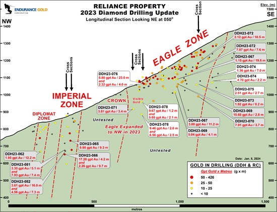 Cannot view this image? Visit: https://www.miningstockeducation.com/wp-content/uploads/2024/01/193470_bb7f99a7d4726ae8_003.jpg