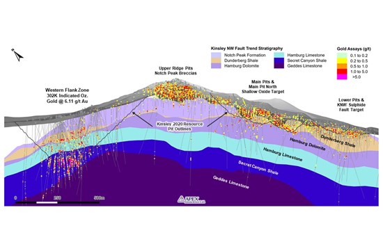 Cannot view this image? Visit: https://www.miningstockeducation.com/wp-content/uploads/2024/01/194247_cb965bffa4cd096a_001.jpg